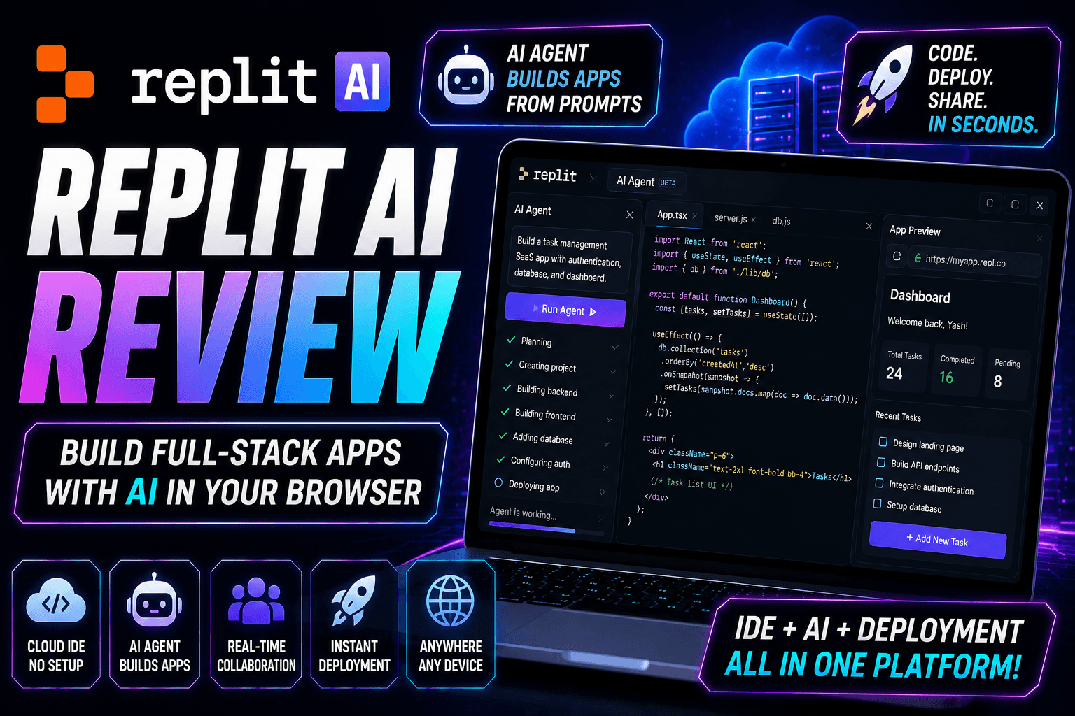Replit AI Review (2026): Build Full-Stack Apps with AI in Your Browser